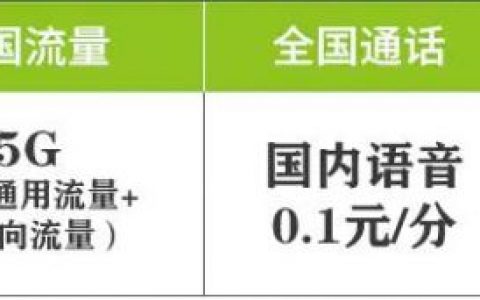 中国电信雷神卡月租最低29元起65G通用流量、30G定向流量