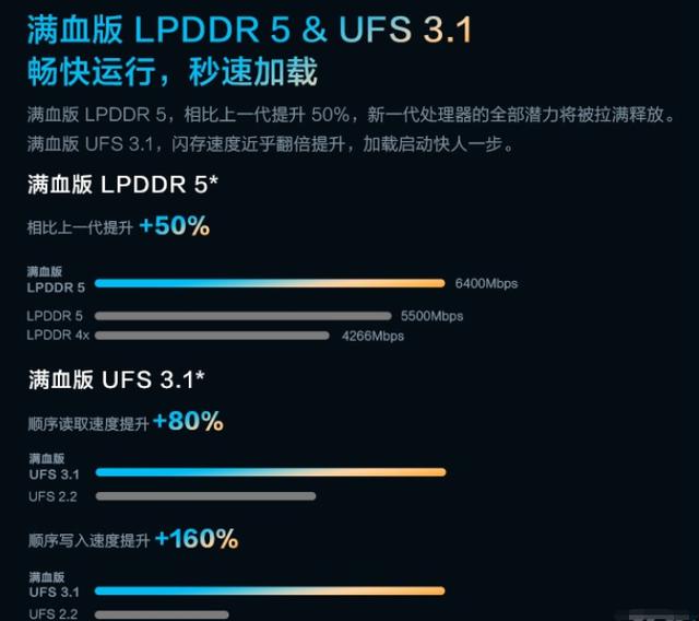 千元机哪一款最好2021（买千元机还是二手苹果）-4