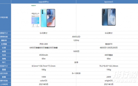 oppok9pro和iqooneo5哪个好，参数对比