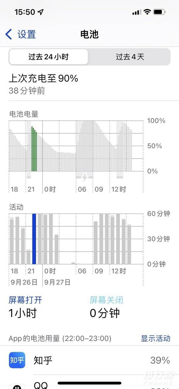 iphone13pro续航怎么样_iphone13pro续航最新测评