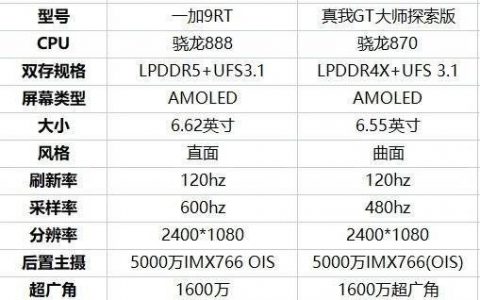 一加9rt和真我大师探索版区别对比，哪个更值得买