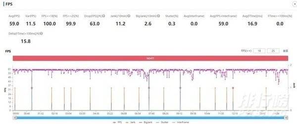 黑鲨4s玩游戏怎么样_黑鲨4s游戏实测