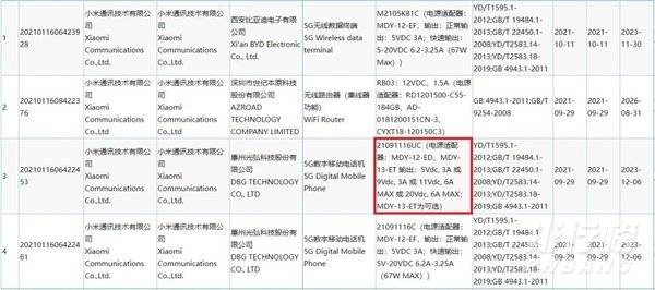 红米note11上市时间和价格_红米note11预计发布时间