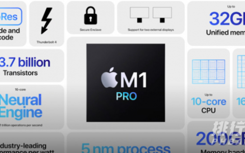 m1pro和m1max性能对比，哪款性能更好