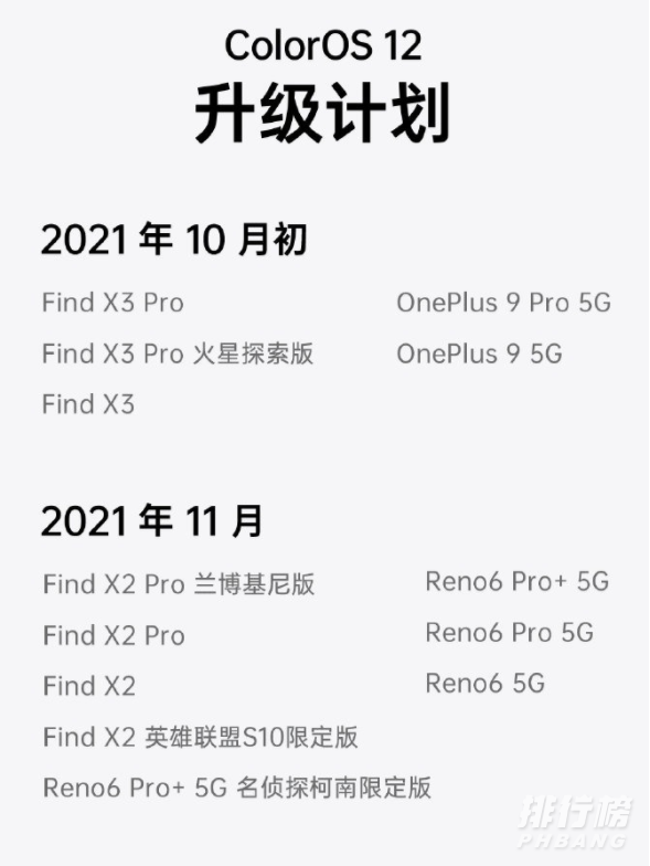 coloros12是安卓12吗_coloros12是基于安卓12吗