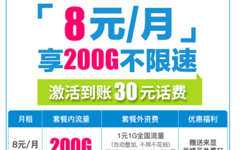 移动宝藏卡怎么样，移动宝藏卡8元套餐详情