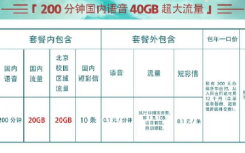 中国联通2022校园卡流量卡，每月40G流量