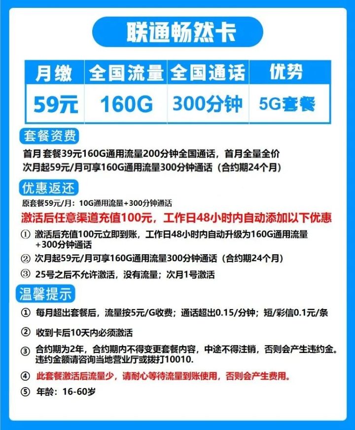 联通畅卡套餐系列（59元畅然卡、49元畅快卡、39元畅达卡）-1