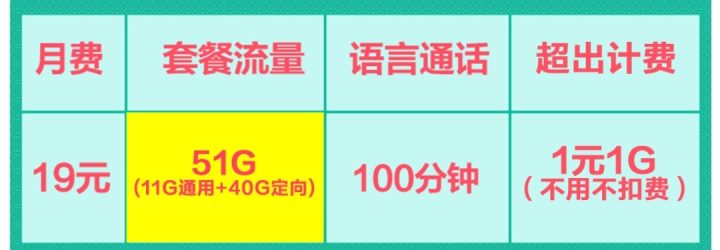 19元移动王卡申请，19元月租+51G流量+100分钟通话-1