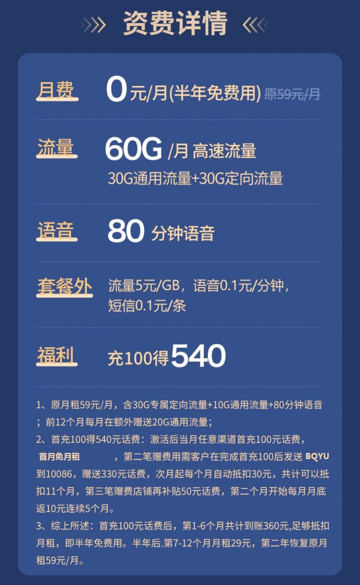 移动广凝卡 0元月租30G通用流量+30G定向流量+80分钟通话-2