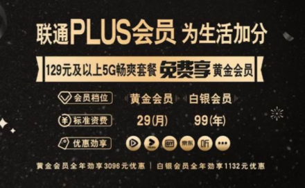 联通plus会员是什么意思 有以下权益-1