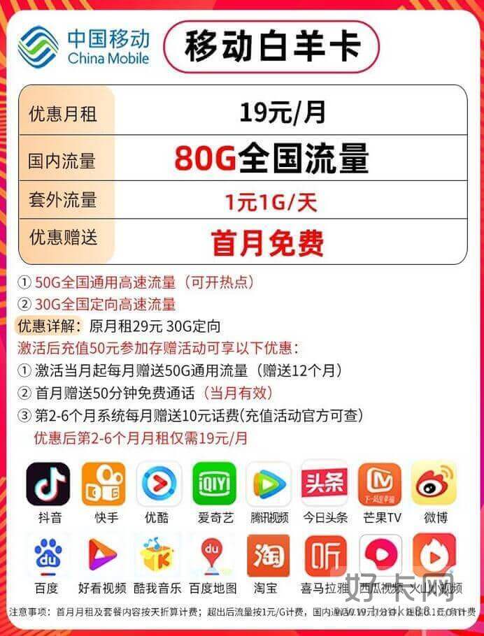 移动白羊卡是正规的卡吗 19元月租80G流量-1