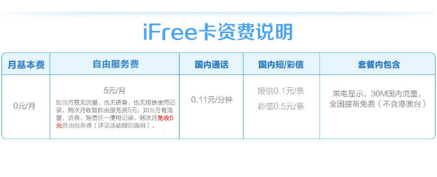 电信ifree卡套餐内容 真正零月租无捆绑套餐-2