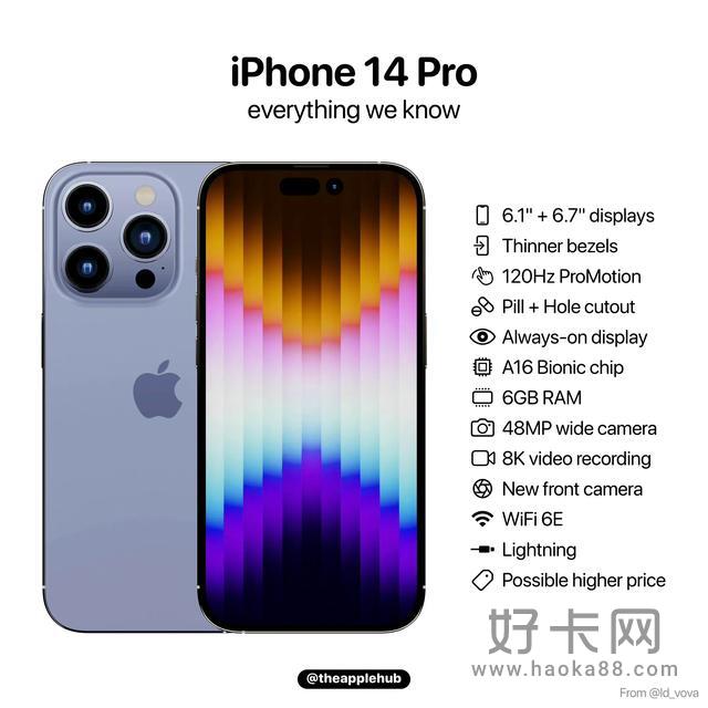 iphone14外观曝光 iphone14配置参数-2