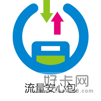 移动流量安心包是什么意思 最新收费标准2022-1