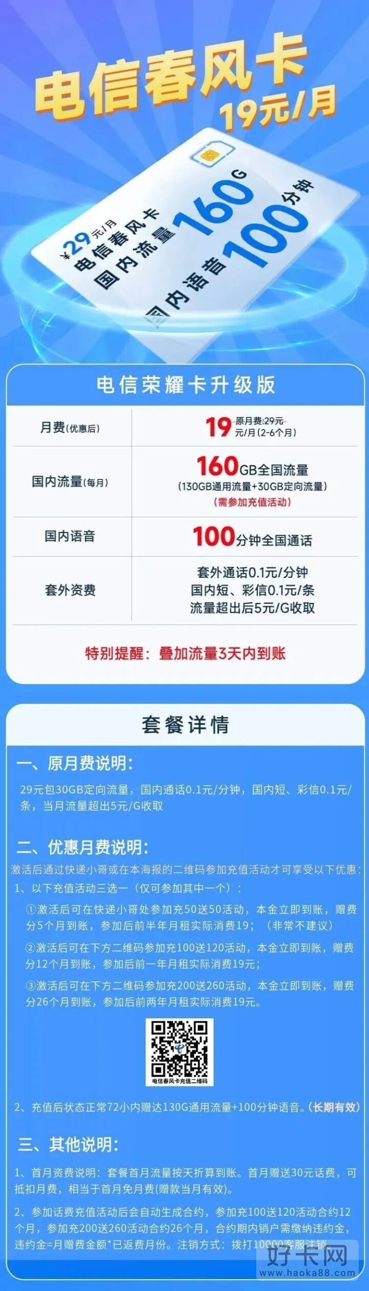 宁夏电信春风卡：19元包160G全国流量+100分钟通话+0元50G流量包-1