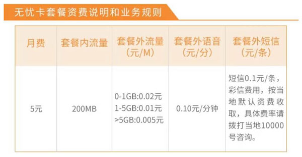 2023年版！中国电信套餐资费价格表出炉