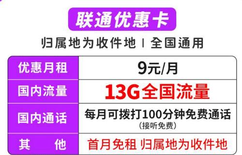 几岁可以办理流量卡？联通优惠卡—月租9元归属地为收货地