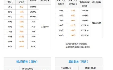 2023年江苏移动套餐资费一览表