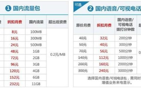 河南移动推出19元套餐，适合对流量需求不大的用户