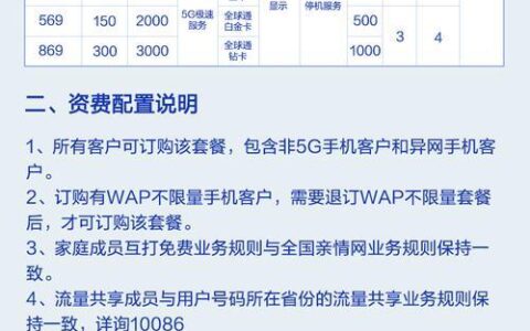 中国移动49元套餐：100分钟语音通话，全国通用