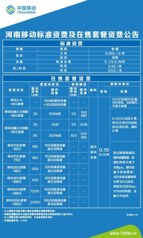 河南移动2023年套餐资费一览表，1月1日后生效