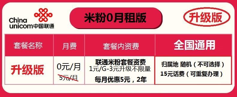 【米粉王卡19元套餐】联通与小米联合推出专属号卡产品