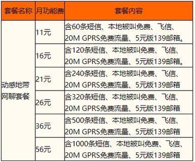 中国移动电话卡套餐价格表：月费18元，流量1元/1GB