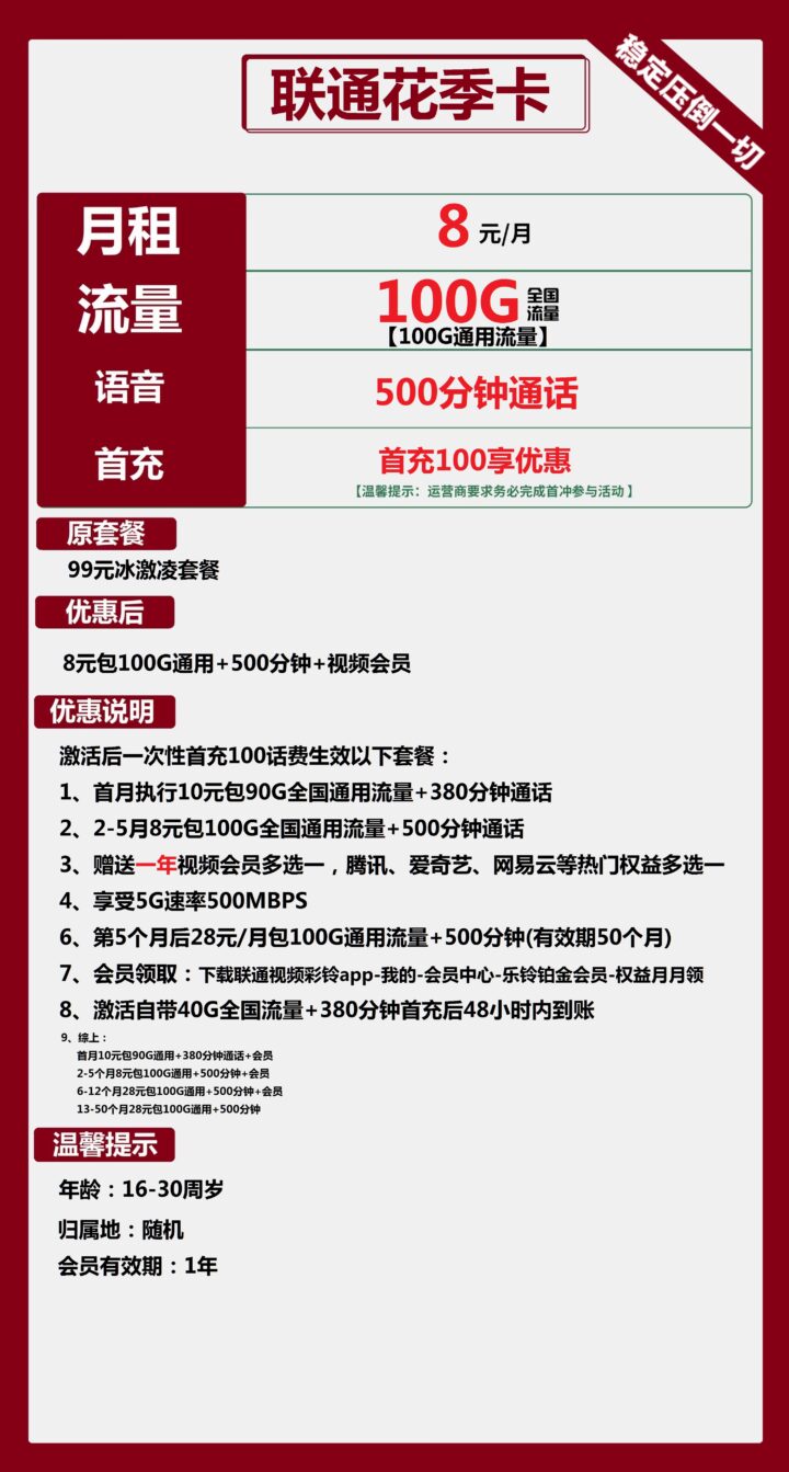 开学季必备！联通校园卡 8元100G通用流量+500分钟通话+视频会员-2