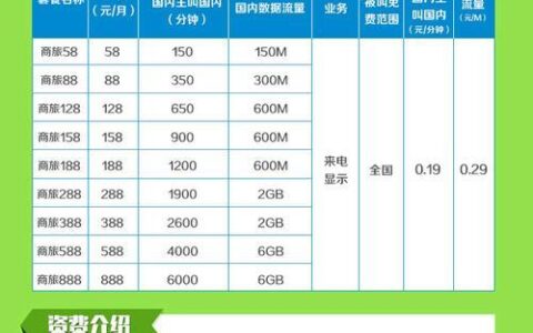 中国移动最便宜套餐，8元保号，流量语音随心选