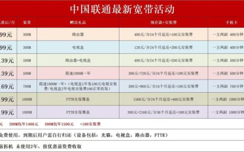 2023年联通宽带办理套餐攻略，帮你选到最合适的套餐