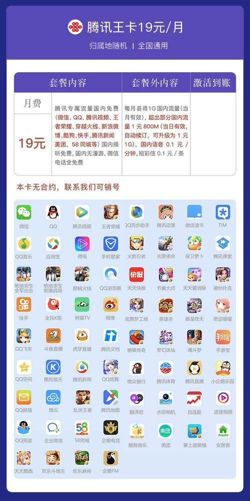 腾讯大王卡免流应用汇总，看完就知道了