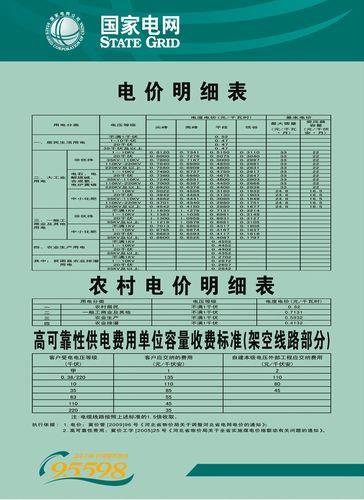 最新！2023年中国电费价格一览表（收藏）