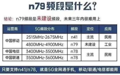 5g流量能用多长时间？