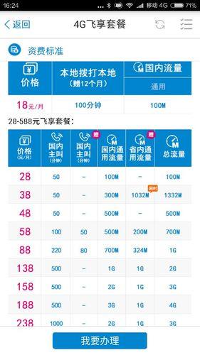 中国移动4g飞享套餐38元，适合哪些人？