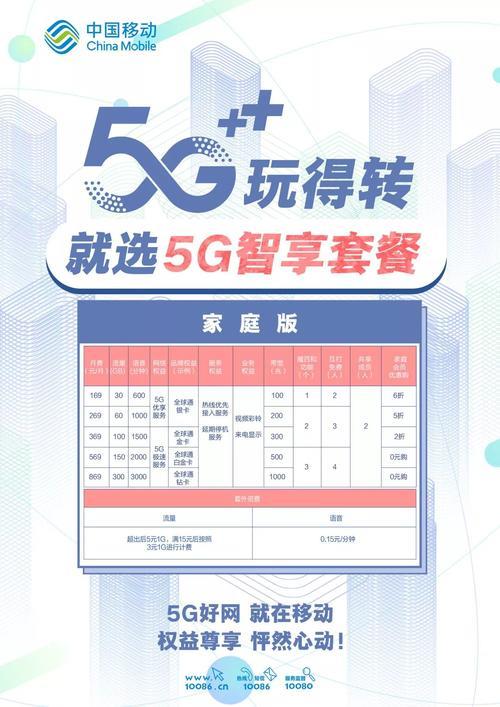 5G套餐怎么选？看完这篇文章就够了