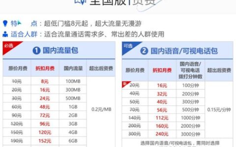 2023年联通最优惠的流量套餐推荐