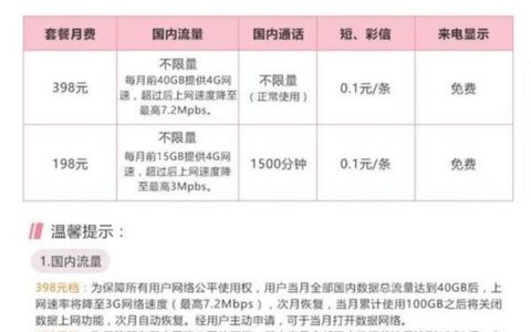 电信59元套餐资费详情：流量20GB、通话200分钟、套外流量5元/GB