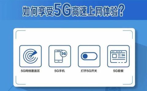 中国移动5g接入点设置教程，让你的手机网速更快