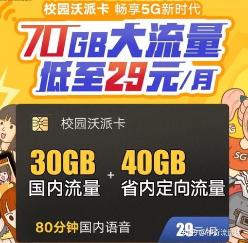 4g沃派校园卡定向流量范围详解