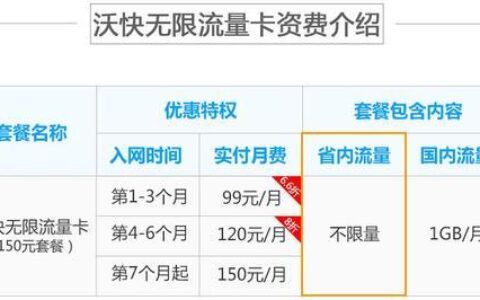 无限流量卡多少钱一个月？