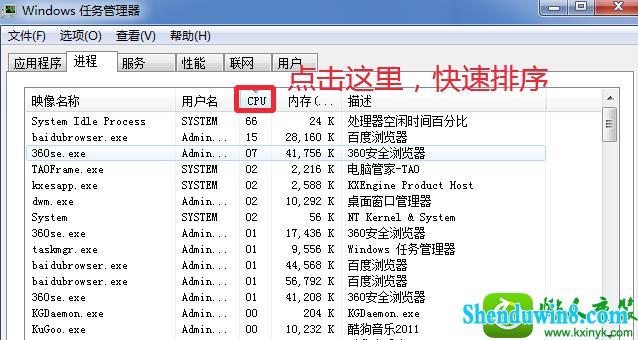 电脑CPU占用100%怎么解决？教你7招轻松解决