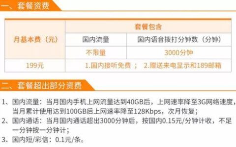 电信保号套餐2023：最低5元，办理方法详解