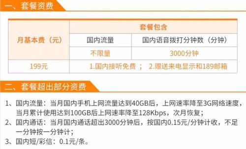 电信保号套餐2023：最低5元，办理方法详解