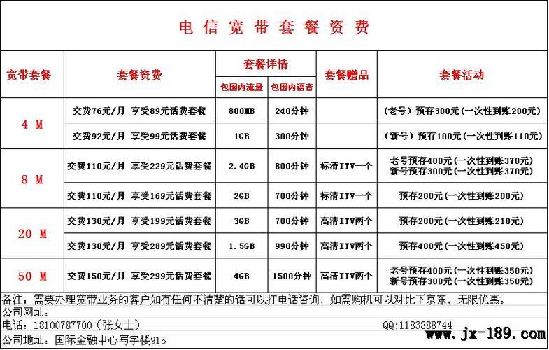 南昌电信宽带套餐价格表2023