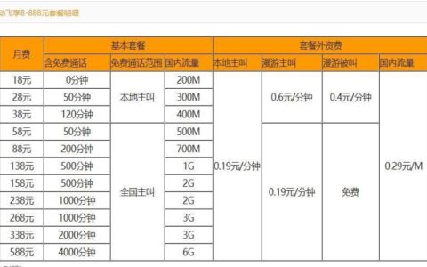 深圳移动套餐资费一览表2023年，月租低至8元