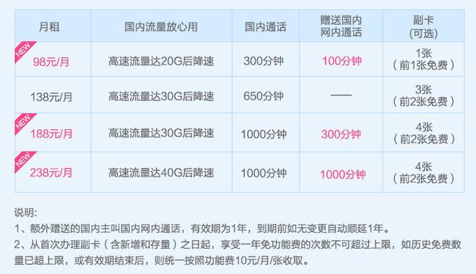 2023年移动便宜的流量套餐推荐