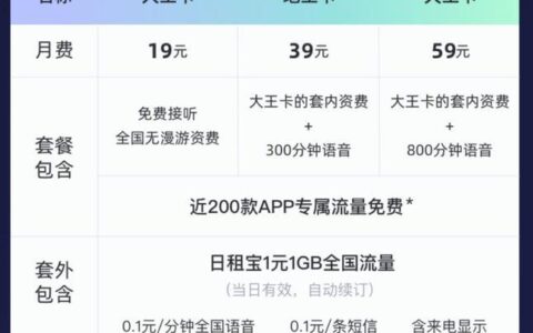 联通亲子卡10G免流范围详解