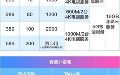 江苏移动宽带套餐资费一览表2023，月租低至58元