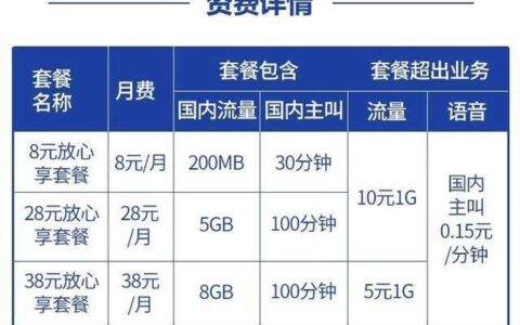 电信如何改变套餐？教你三种方法